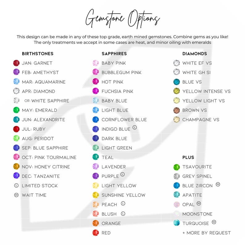 a list of different colors and names on a white background