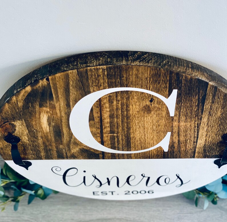 Round Serving Tray. Tray With Handles. Family Name Sign. Etsy