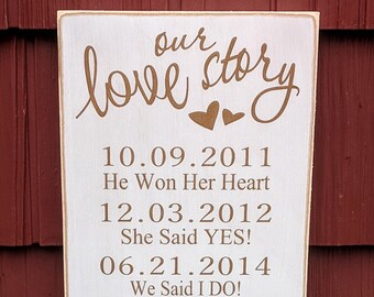 Letrero de madera personalizado, Nuestra historia de amor, Quinto aniversario, 8"x16" o 12"x24"
