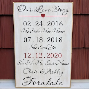 Our Love Story Sign, Love Story Sign, Custom Wood Sign, Anniversary Sign, Gift for Wife, Wedding Gift, Family Story Sign, 12" x 18"