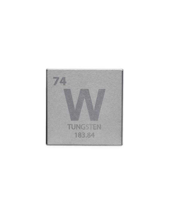 Preisentwicklung Chart Aluminium Und Wolfram Würfel Set Midwest Tungsten Service
