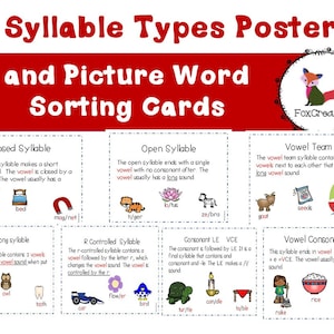 Syllable Type Posters/ Science of Reading/ Structured Literacy/ Syllable Sorting Cards/ Phonics Resources