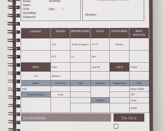 ICU Nurse Report Sheet, Intensivpflege-Gehirnblatt | Druckbare Nursing Report Template, Schicht-Organizer | RN Planer, bearbeitbarer PDF-Download