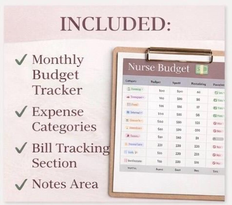 Nurse Budget Tracker Printable, Digital Budget Planner for Nurses, RN ...