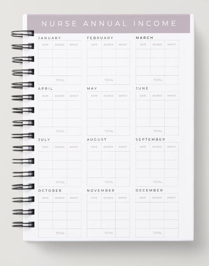 Nurse Income Tracker Printable, Digital Budget Planner for Nurses, RN ...