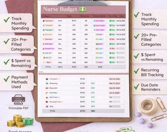 Krankenschwester Budget Tracker druckbar, digitaler Budgetplaner für Krankenschwestern, RN LPN Haushaltsplaner | Travel Nurse Budget, ästhetischer Geld-Tracker PDF