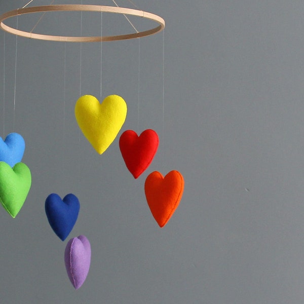 Rainbow Mobile for Nursery Etsy