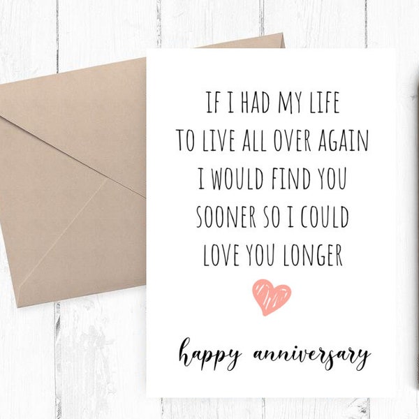 Romantic Anniversary Card, Anniversary card for girlfriend/wife, anniversary card for boyfriend/husband, Printable Happy anniversary Card