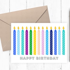 Printable Happy Birthday Card, Happy Birthday Card, instant download PNG PDF 5x7