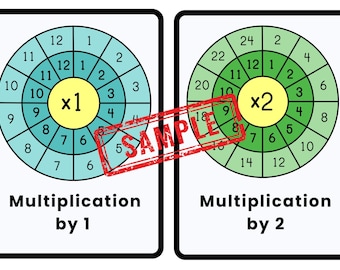 Multiplication Wheel Flash Cards for Kids – Printable Math (Digital Download)