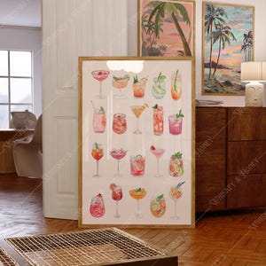 Descarga digital / Impresión artística de cócteles afrutados / Arte de carrito de bar / Decoración de dormitorio / Arte de apartamento universitario / Póster de cócteles rosados / Arte de pared para niña