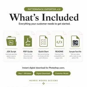 Może przedstawiać: Grafika do pobrania cyfrowego z tekstem "What's Included" i ikonami reprezentującymi JSX Script, PDF Guide, Quick Start, README i Sample Test File. Grafika zawiera r&oacute;wnież tekst "Instant digital download for Photoshop users."