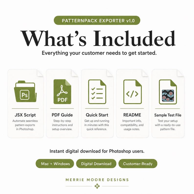 Może przedstawiać: Grafika do pobrania cyfrowego z tekstem "What's Included" i ikonami reprezentującymi JSX Script, PDF Guide, Quick Start, README i Sample Test File. Grafika zawiera r&oacute;wnież tekst "Instant digital download for Photoshop users."
