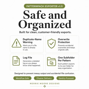 Może przedstawiać: Grafika dla "Patternpack Exporter v1.0" z hasłem "Safe and Organized". Przedstawia funkcje takie jak ostrzeżenia o duplikatach nazw, ochrona przed nadpisaniem, pliki dziennika i jeden podfolder na wz&oacute;r. Projekt jest przejrzysty i przyjazny dla użytkownika.