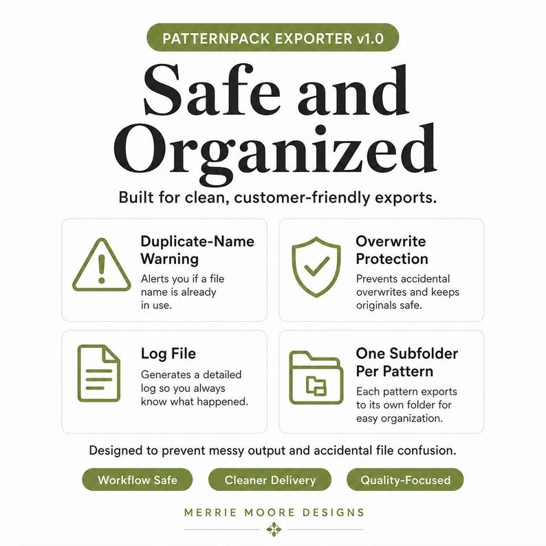 Może przedstawiać: Grafika dla "Patternpack Exporter v1.0" z hasłem "Safe and Organized". Przedstawia funkcje takie jak ostrzeżenia o duplikatach nazw, ochrona przed nadpisaniem, pliki dziennika i jeden podfolder na wz&oacute;r. Projekt jest przejrzysty i przyjazny dla użytkownika.