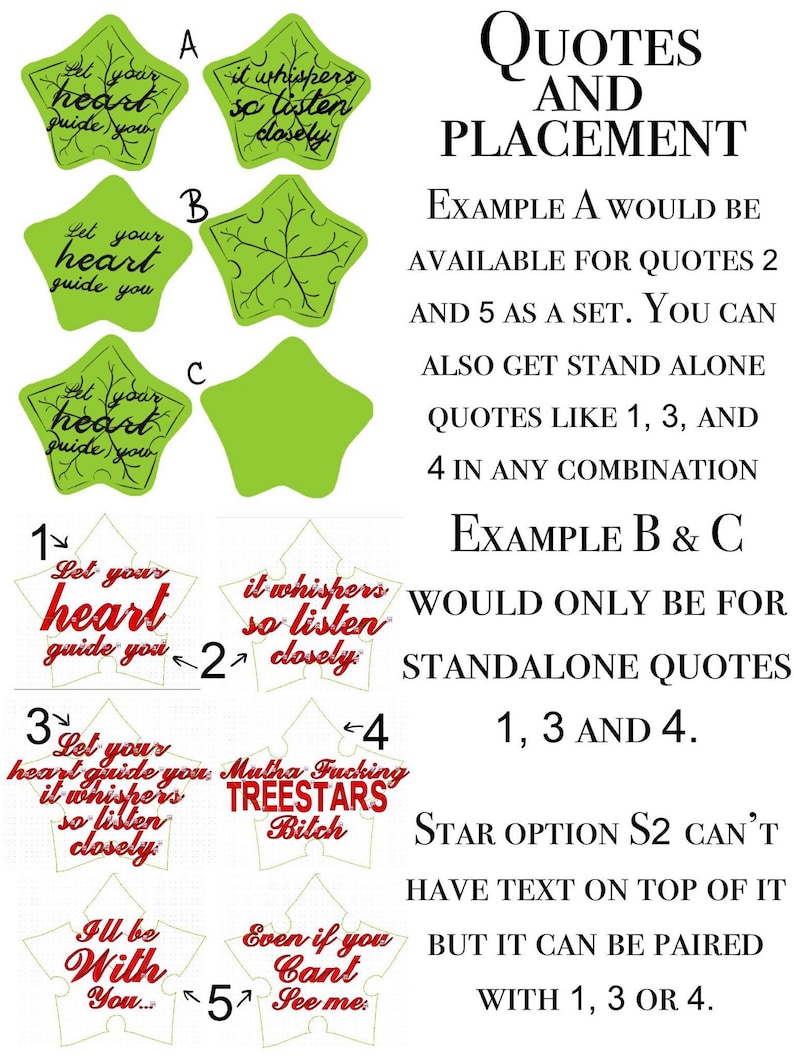 May include: A graphic showing star-shaped designs with text. The designs include quotes like "Let your heart guide you" and "it whispers so listen closely." The image also provides examples of quote placement.