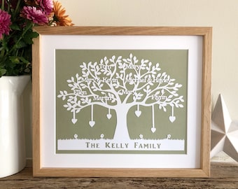 Up To 8 Names Personalised Beautiful Handmade Family Tree Frames 