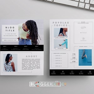 Może przedstawiać: Dwustronicowy układ bloga z białym tłem i czarnym tekstem. Lewa strona zawiera zdjęcie osoby z długimi dredami. Prawa strona ma sekcje dla popularnych tematów i współpracy marek. Tekst zawiera "BLOG TITLE" i "BLOGGER KIT CO."