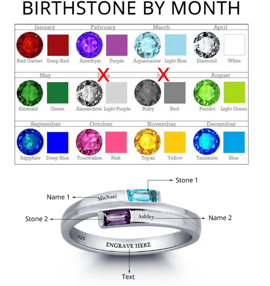 Engraved Promise Ring Couples Birthstone Ring Sterling Silver Etsy Australia