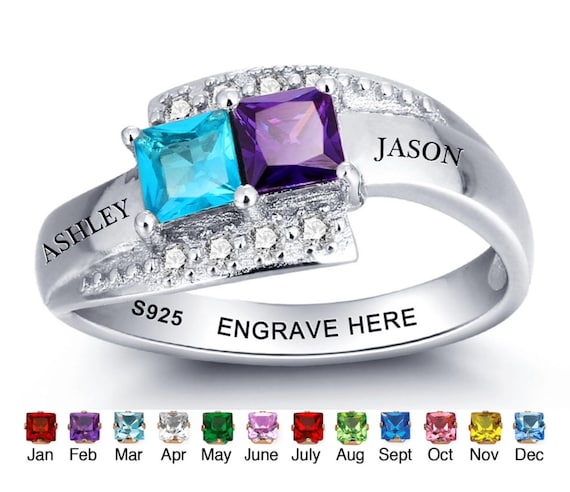 oct 2 birthstone