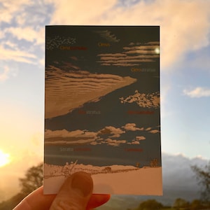 May include: A rectangular card featuring a blue and white graphic illustration of various cloud formations labelled with the text Cirrocumulus, Cirrus, Cirrostratus, Altostratus, Altocumulus, Stratocumulus, and Cumulus above a landscape silhouette.