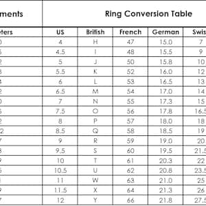 Puede incluir: Tabla de conversi&oacute;n de tallas de anillo que muestra las medidas en mil&iacute;metros, tallas de EE. UU., Reino Unido, Francia, Alemania, Suiza y Jap&oacute;n.
