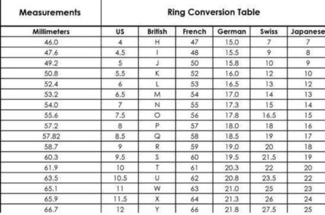 Genuine 9CT Yellow Gold Babies Ring Babies' Plain Oval Etsy