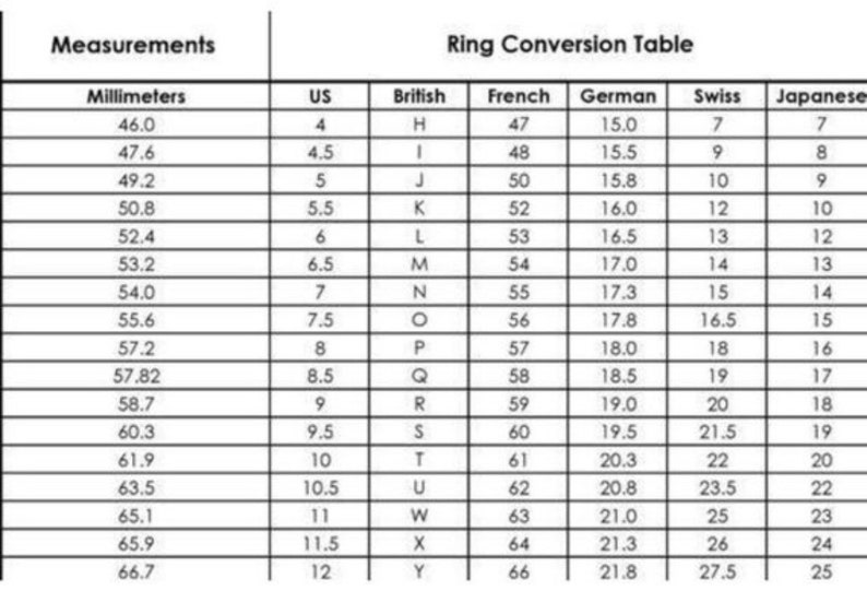 Men's Pinky Ring Sterling Silver Hallmark 925 Bang on Etsy UK