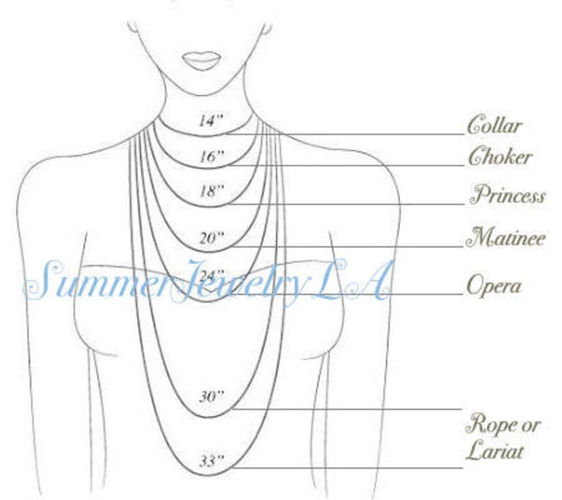 Puede incluir: Un dibujo de l&iacute;nea de un cuello de mujer con diferentes longitudes de collar marcadas en pulgadas. Las longitudes est&aacute;n etiquetadas con los siguientes t&eacute;rminos: Collar, Gargantilla, Princesa, Matinee, &Oacute;pera, Cuerda o Lariat.