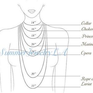 K&ouml;nnte beinhalten: Diagramm, das verschiedene Halskettenl&auml;ngen zeigt, darunter Kragen, Choker, Prinzessin, Matinee, Oper und Seil oder Lariat. Die L&auml;ngen werden in Zoll gemessen: 14", 16", 18", 20", 24", 30" und 33".