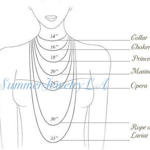 K&ouml;nnte beinhalten: Eine Strichzeichnung eines Frauenhalses mit verschiedenen Halskettenl&auml;ngen, die in Zoll angegeben sind. Die L&auml;ngen sind mit folgenden Begriffen gekennzeichnet: Halsband, Choker, Prinzessin, Matinee, Oper, Seil oder Lariat.