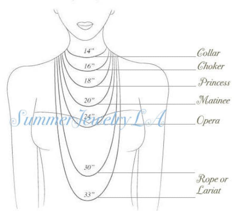 K&ouml;nnte beinhalten: Eine Strichzeichnung eines Frauenhalses mit verschiedenen Halskettenl&auml;ngen, die in Zoll angegeben sind. Die L&auml;ngen sind mit folgenden Begriffen gekennzeichnet: Halsband, Choker, Prinzessin, Matinee, Oper, Seil oder Lariat.