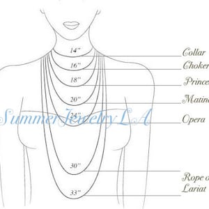 May include: Diagram showing different necklace lengths, including collar, choker, princess, matinee, opera, and rope or lariat. The lengths are measured in inches: 14", 16", 18", 20", 24", 30", and 33".
