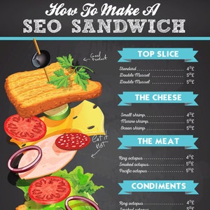 May include: A humorous infographic titled "How To Make A SEO Sandwich" with a cartoon illustration of a sandwich made with various seafood ingredients. The infographic lists the ingredients and prices for each layer of the sandwich, including the top slice, cheese, meat, condiments, and bottom slice.