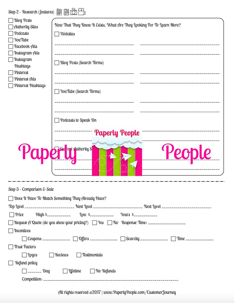 May include: A checklist for researching, comparing, and selling products. The checklist includes steps for researching features, comparing prices, and determining incentives. The checklist is titled "Paperly People".