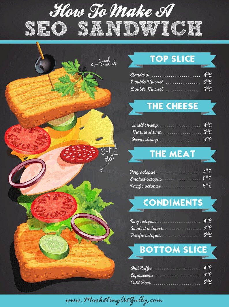May include: A humorous infographic titled "How To Make A SEO Sandwich" with a cartoon illustration of a sandwich made with various seafood ingredients. The infographic lists the ingredients and prices for each layer of the sandwich, including the top slice, cheese, meat, condiments, and bottom slice.