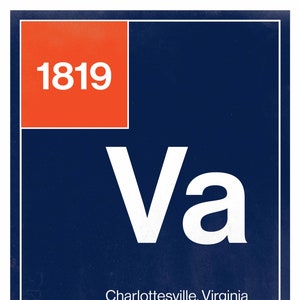 UVA Cavaliers &quot;Chemical Element&quot; Print | Aged, Vintage Style Fading | Perfect for College Football Fans or a Graduation Gift