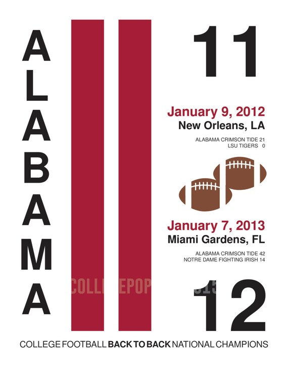 Alabama Crimson Tide 2011 2012 College Football Champions Nostalgic Retro Style Football Fan Poster Graphic Print 11x14