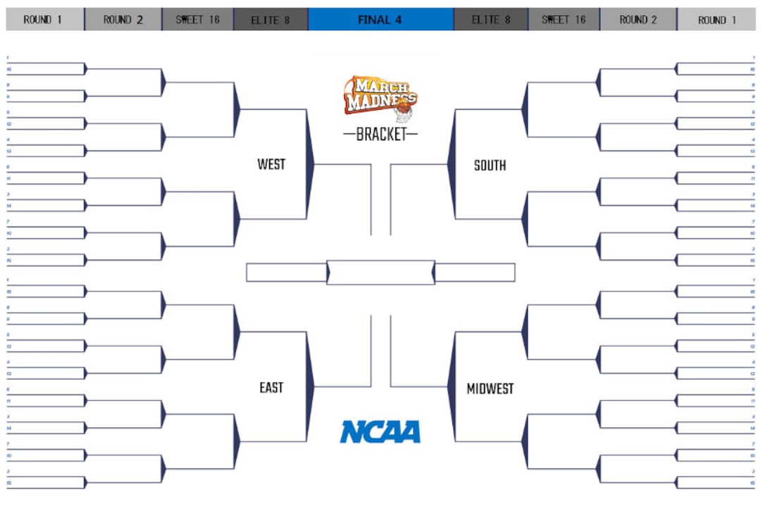 2025 Blank Calendar March Madness Basketball Sandra T. Metzger
