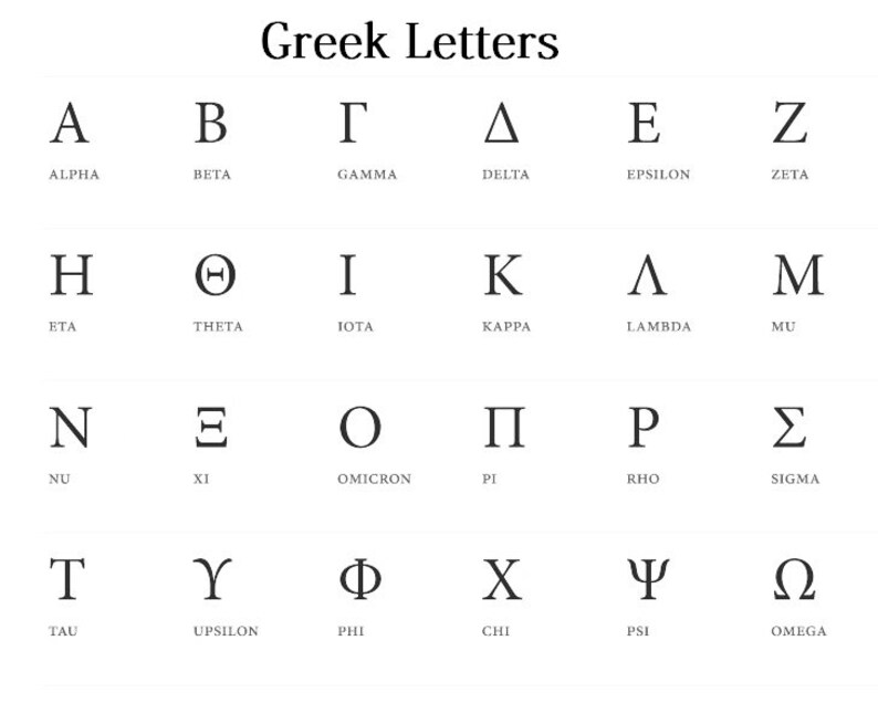 Sterling Silver Rope Edge Oval Ring Monogram Oval Ring Etsy