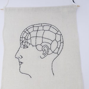 Embroidered Phrenology Head Banner Wall Hanging