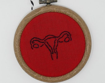 Embroidered Uterus Mini Hoop Art Ornament