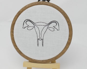 Uterus Embroidered Hoop Art Ornament