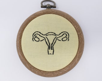 Uterus Embroidered Hoop Art Ornament