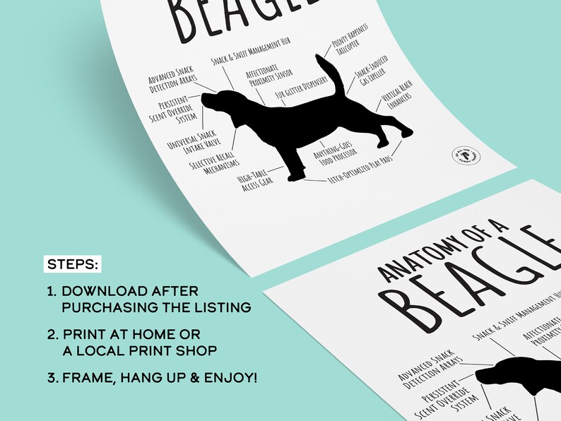 Beagle Labels Beagle Art: Dog Silhouette Digital Download - Etsy