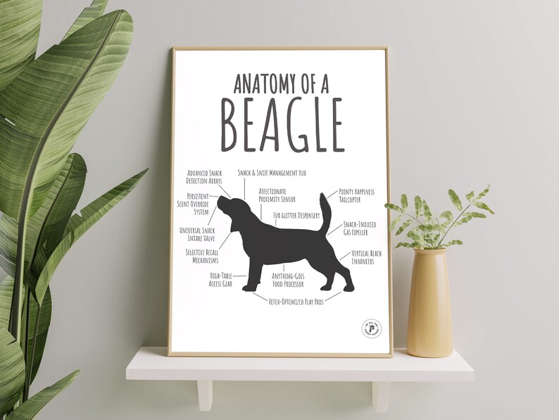 Beagle Labels Beagle Art: Dog Silhouette Digital Download - Etsy