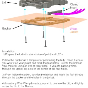 Puede incluir: Diagrama que muestra c&oacute;mo instalar un centro tecnol&oacute;gico para chaqueta. El diagrama muestra una tapa gris, un respaldo marr&oacute;n y cuatro tornillos. El texto "Jacket Tech Hub Quick Guide" est&aacute; en la parte superior del diagrama. El texto "Instalaci&oacute;n" est&aacute; en la parte inferior del diagrama, seguido de cinco pasos para instalar el centro.