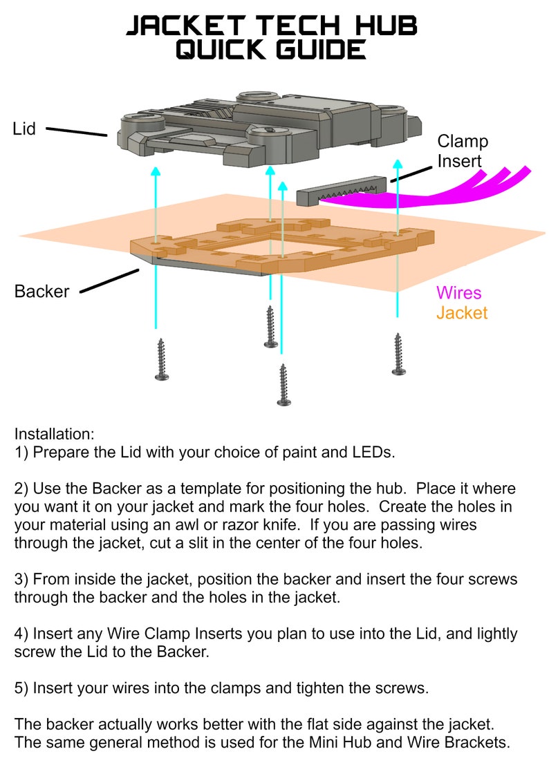 Puede incluir: Diagrama que muestra c&oacute;mo instalar un centro tecnol&oacute;gico para chaqueta. El diagrama muestra una tapa gris, un respaldo marr&oacute;n y cuatro tornillos. El texto "Jacket Tech Hub Quick Guide" est&aacute; en la parte superior del diagrama. El texto "Instalaci&oacute;n" est&aacute; en la parte inferior del diagrama, seguido de cinco pasos para instalar el centro.