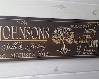 Personalized Family Name Sign Plaque Established Family Sign Carved Engraved Wall Sign wedding or anniversary gift