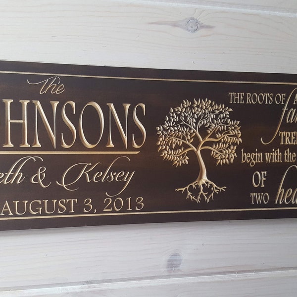 Personalized Family Name Sign Plaque Established Family Sign Carved Engraved Wall Sign wedding or anniversary gift